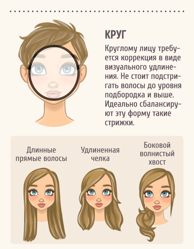 Прическа для формы лица "круг"
