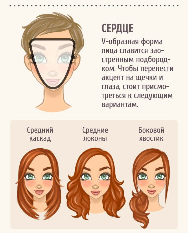 Прически для формы лица "сердце"