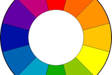 Основы гармонии цвета